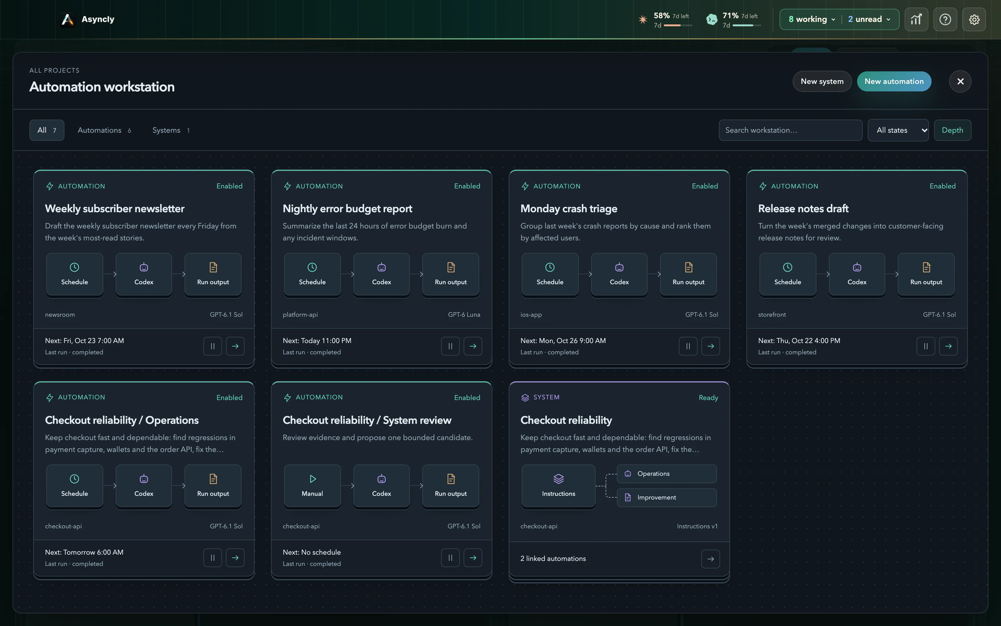 The Automation workstation across all Projects: Weekly subscriber newsletter, Nightly error budget report, Monday crash triage, Release notes draft, the Checkout reliability automations and the Checkout reliability System